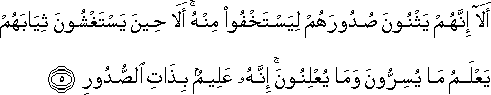 أَلَا إِنَّهُمْ يَثْنُونَ صُدُورَهُمْ لِيَسْتَخْفُوا مِنْهُ ۚ أَلَا حِينَ يَسْتَغْشُونَ ثِيَابَهُمْ يَعْلَمُ مَا يُسِرُّونَ وَمَا يُعْلِنُونَ ۚ إِنَّهُ عَلِيمٌ بِذَاتِ الصُّدُورِ