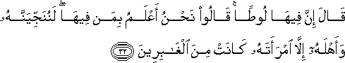 قَالَ إِنَّ فِيهَا لُوطًا ۚ قَالُوا نَحْنُ أَعْلَمُ بِمَنْ فِيهَا ۖ لَنُنَجِّيَنَّهُ وَأَهْلَهُ إِلَّا امْرَأَتَهُ كَانَتْ مِنَ الْغَابِرِينَ