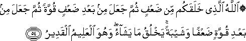 اللَّهُ الَّذِي خَلَقَكُمْ مِنْ ضَعْفٍ ثُمَّ جَعَلَ مِنْ بَعْدِ ضَعْفٍ قُوَّةً ثُمَّ جَعَلَ مِنْ بَعْدِ قُوَّةٍ ضَعْفًا وَشَيْبَةً ۚ يَخْلُقُ مَا يَشَاءُ ۖ وَهُوَ الْعَلِيمُ الْقَدِيرُ