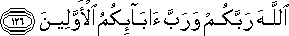 اللَّهَ رَبَّكُمْ وَرَبَّ آبَائِكُمُ الْأَوَّلِينَ