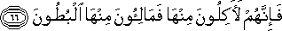 فَإِنَّهُمْ لَآكِلُونَ مِنْهَا فَمَالِئُونَ مِنْهَا الْبُطُونَ