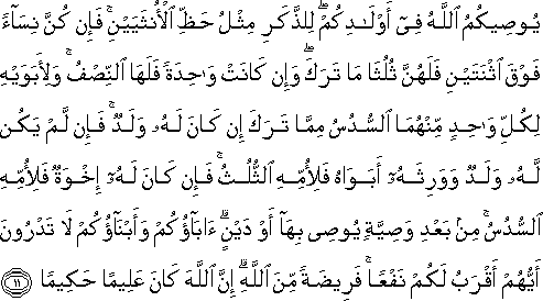 يُوصِيكُمُ اللَّهُ فِي أَوْلَادِكُمْ ۖ لِلذَّكَرِ مِثْلُ حَظِّ الْأُنْثَيَيْنِ ۚ فَإِنْ كُنَّ نِسَاءً فَوْقَ اثْنَتَيْنِ فَلَهُنَّ ثُلُثَا مَا تَرَكَ ۖ وَإِنْ كَانَتْ وَاحِدَةً فَلَهَا النِّصْفُ ۚ وَلِأَبَوَيْهِ لِكُلِّ وَاحِدٍ مِنْهُمَا السُّدُسُ مِمَّا تَرَكَ إِنْ كَانَ لَهُ وَلَدٌ ۚ فَإِنْ لَمْ يَكُنْ لَهُ وَلَدٌ وَوَرِثَهُ أَبَوَاهُ فَلِأُمِّهِ الثُّلُثُ ۚ فَإِنْ كَانَ لَهُ إِخْوَةٌ فَلِأُمِّهِ السُّدُسُ ۚ مِنْ بَعْدِ وَصِيَّةٍ يُوصِي بِهَا أَوْ دَيْنٍ ۗ آبَاؤُكُمْ وَأَبْنَاؤُكُمْ لَا تَدْرُونَ أَيُّهُمْ أَقْرَبُ لَكُمْ نَفْعًا ۚ فَرِيضَةً مِنَ اللَّهِ ۗ إِنَّ اللَّهَ كَانَ عَلِيمًا حَكِيمًا