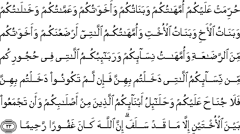 حُرِّمَتْ عَلَيْكُمْ أُمَّهَاتُكُمْ وَبَنَاتُكُمْ وَأَخَوَاتُكُمْ وَعَمَّاتُكُمْ وَخَالَاتُكُمْ وَبَنَاتُ الْأَخِ وَبَنَاتُ الْأُخْتِ وَأُمَّهَاتُكُمُ اللَّاتِي أَرْضَعْنَكُمْ وَأَخَوَاتُكُمْ مِنَ الرَّضَاعَةِ وَأُمَّهَاتُ نِسَائِكُمْ وَرَبَائِبُكُمُ اللَّاتِي فِي حُجُورِكُمْ مِنْ نِسَائِكُمُ اللَّاتِي دَخَلْتُمْ بِهِنَّ فَإِنْ لَمْ تَكُونُوا دَخَلْتُمْ بِهِنَّ فَلَا جُنَاحَ عَلَيْكُمْ وَحَلَائِلُ أَبْنَائِكُمُ الَّذِينَ مِنْ أَصْلَابِكُمْ وَأَنْ تَجْمَعُوا بَيْنَ الْأُخْتَيْنِ إِلَّا مَا قَدْ سَلَفَ ۗ إِنَّ اللَّهَ كَانَ غَفُورًا رَحِيمًا