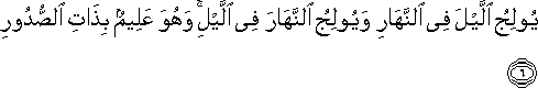 يُولِجُ اللَّيْلَ فِي النَّهَارِ وَيُولِجُ النَّهَارَ فِي اللَّيْلِ ۚ وَهُوَ عَلِيمٌ بِذَاتِ الصُّدُورِ