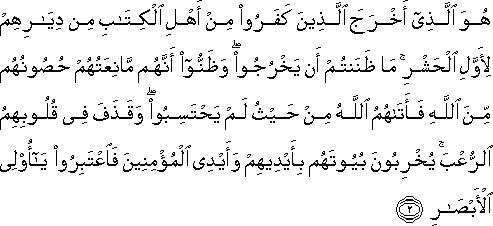 هُوَ الَّذِي أَخْرَجَ الَّذِينَ كَفَرُوا مِنْ أَهْلِ الْكِتَابِ مِنْ دِيَارِهِمْ لِأَوَّلِ الْحَشْرِ ۚ مَا ظَنَنْتُمْ أَنْ يَخْرُجُوا ۖ وَظَنُّوا أَنَّهُمْ مَانِعَتُهُمْ حُصُونُهُمْ مِنَ اللَّهِ فَأَتَاهُمُ اللَّهُ مِنْ حَيْثُ لَمْ يَحْتَسِبُوا ۖ وَقَذَفَ فِي قُلُوبِهِمُ الرُّعْبَ ۚ يُخْرِبُونَ بُيُوتَهُمْ بِأَيْدِيهِمْ وَأَيْدِي الْمُؤْمِنِينَ فَاعْتَبِرُوا يَا أُولِي الْأَبْصَارِ