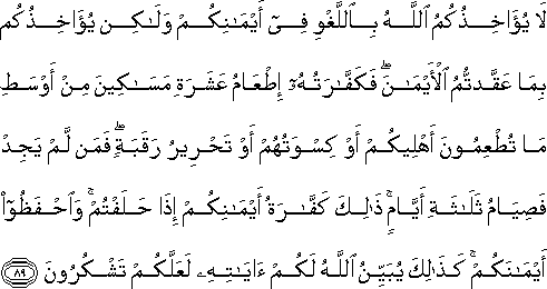 لَا يُؤَاخِذُكُمُ اللَّهُ بِاللَّغْوِ فِي أَيْمَانِكُمْ وَلَٰكِنْ يُؤَاخِذُكُمْ بِمَا عَقَّدْتُمُ الْأَيْمَانَ ۖ فَكَفَّارَتُهُ إِطْعَامُ عَشَرَةِ مَسَاكِينَ مِنْ أَوْسَطِ مَا تُطْعِمُونَ أَهْلِيكُمْ أَوْ كِسْوَتُهُمْ أَوْ تَحْرِيرُ رَقَبَةٍ ۖ فَمَنْ لَمْ يَجِدْ فَصِيَامُ ثَلَاثَةِ أَيَّامٍ ۚ ذَٰلِكَ كَفَّارَةُ أَيْمَانِكُمْ إِذَا حَلَفْتُمْ ۚ وَاحْفَظُوا أَيْمَانَكُمْ ۚ كَذَٰلِكَ يُبَيِّنُ اللَّهُ لَكُمْ آيَاتِهِ لَعَلَّكُمْ تَشْكُرُونَ